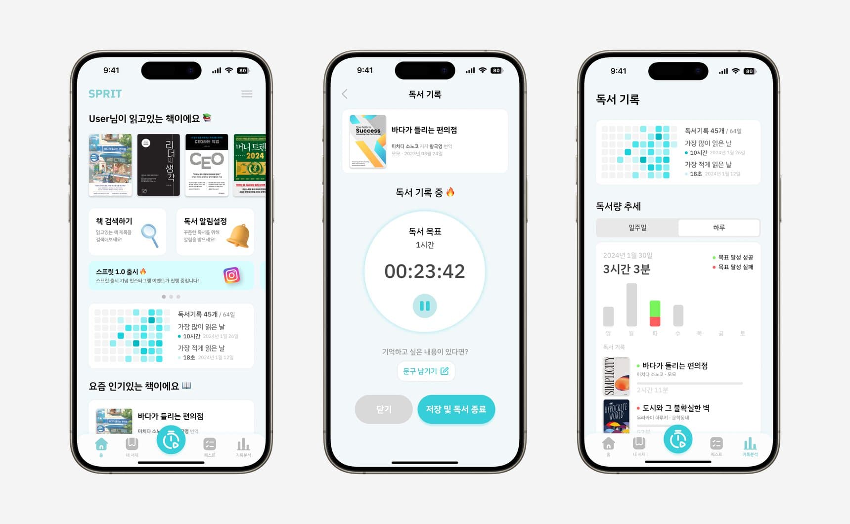 SPRIT app: reading log, stats and goals