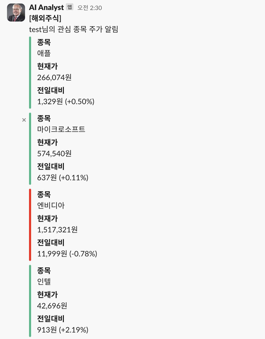 Watchlist price alert posted to Slack