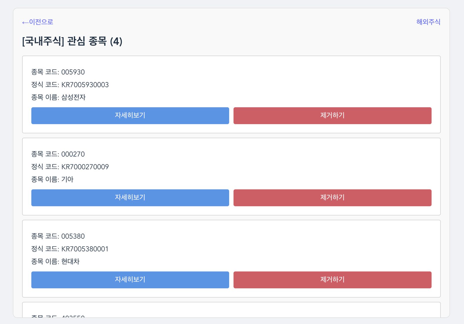 Watchlist management screen