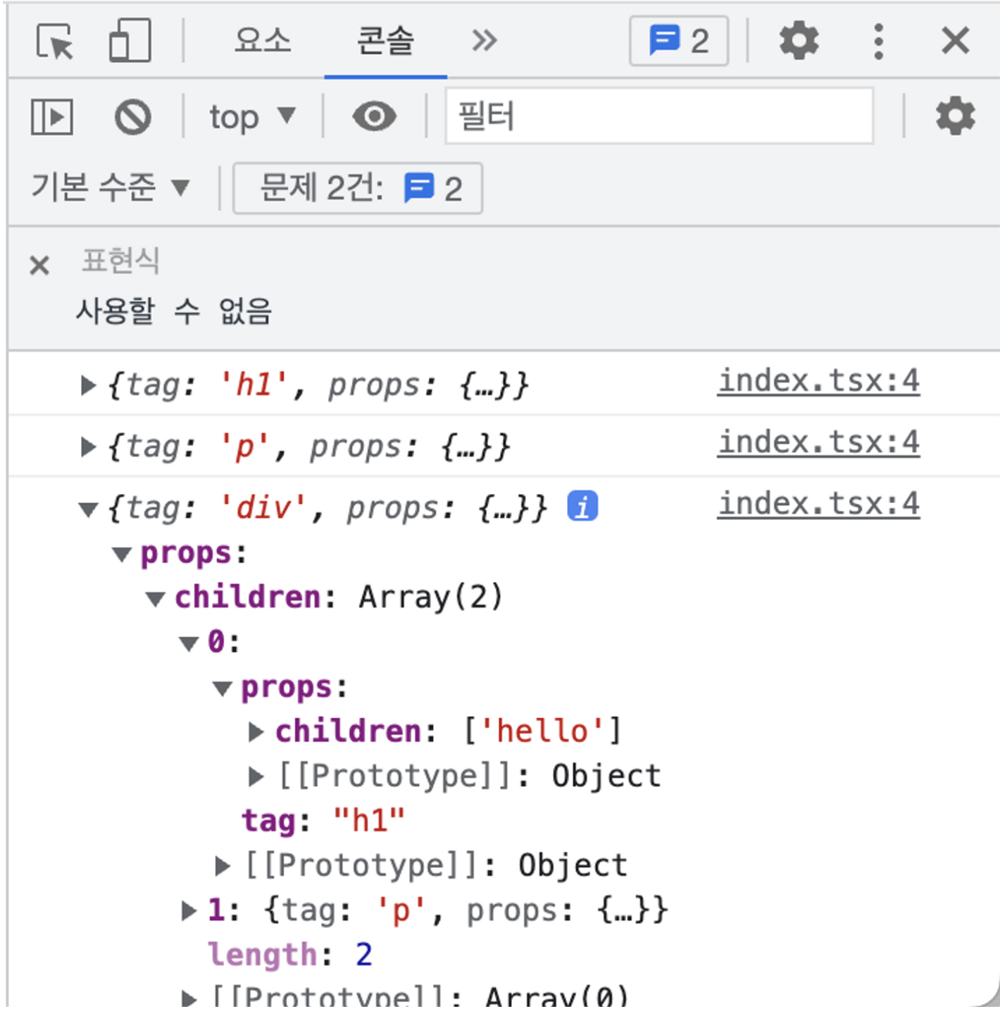 A nested tree of element objects