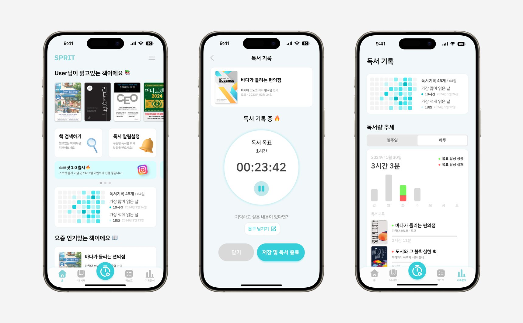 SPRIT app screens: home, reading timer, reading log