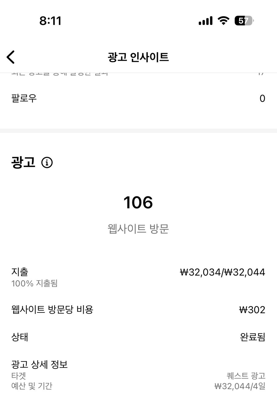 Instagram ad insights: ₩32,034 spent, 106 website visits